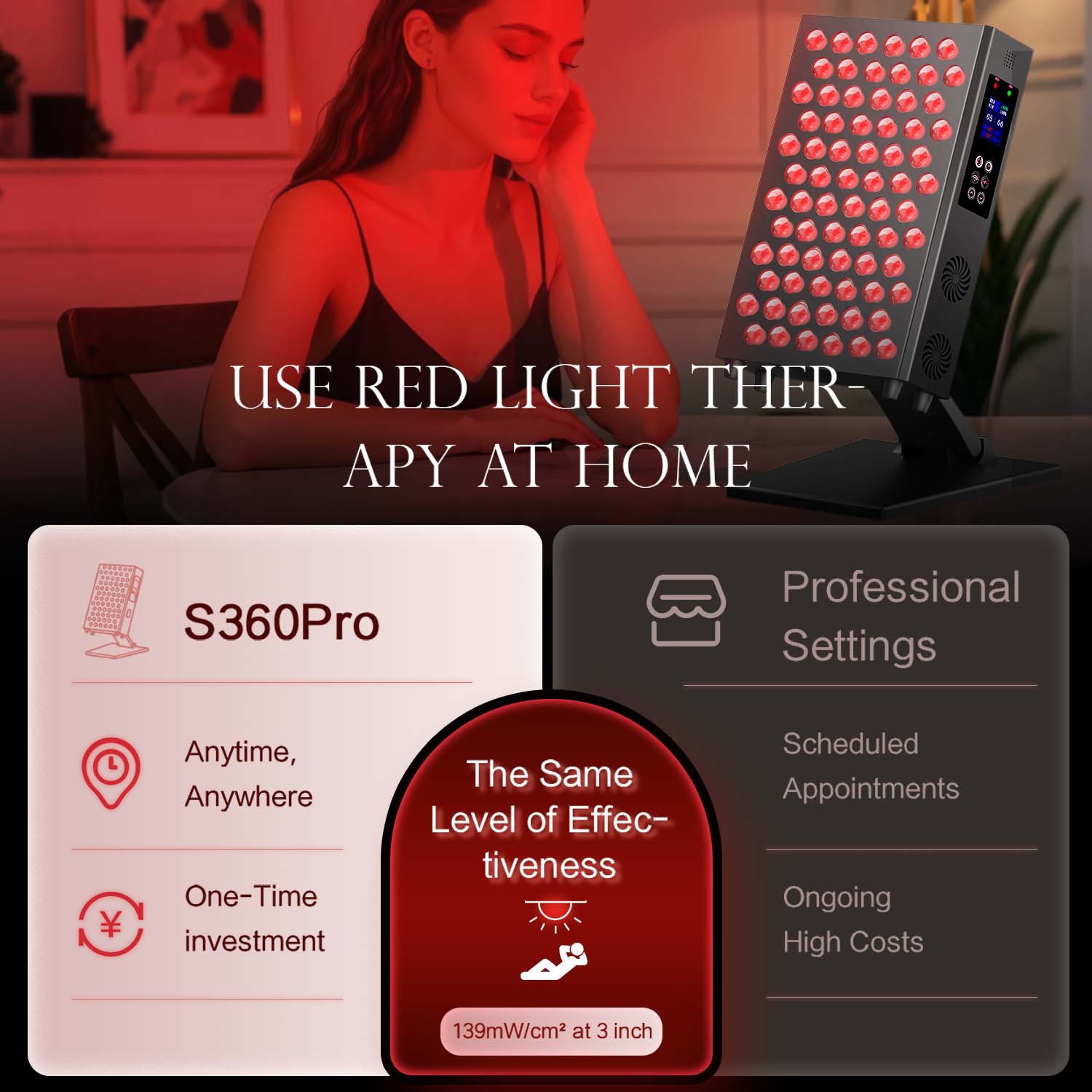رقاقة مزدوجة توقيت Led مصباح ل - مراجعة Electric Face Cleanser Brush وسعره